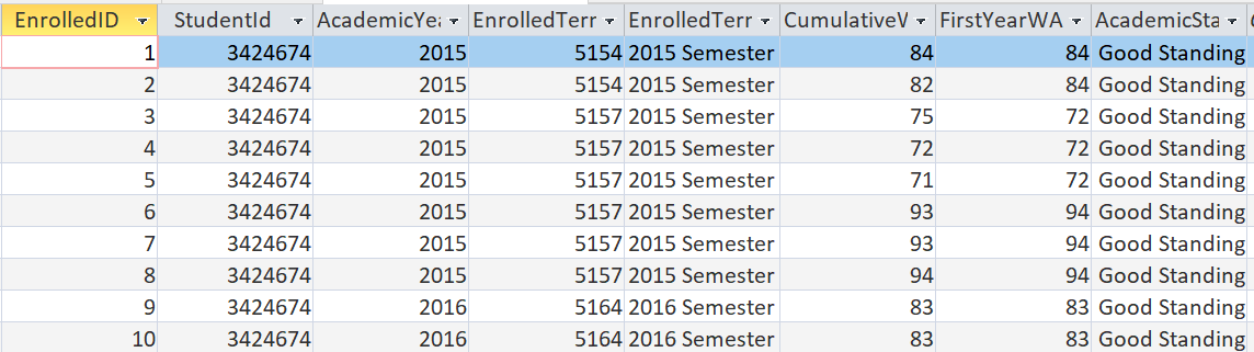 Enrolled.png