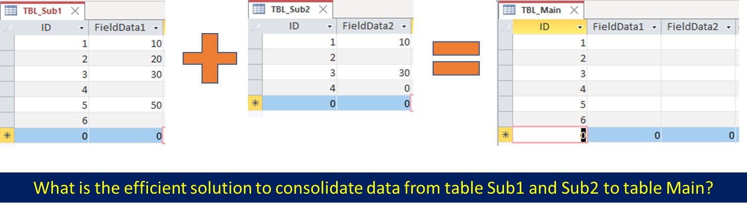 Merge data.jpg