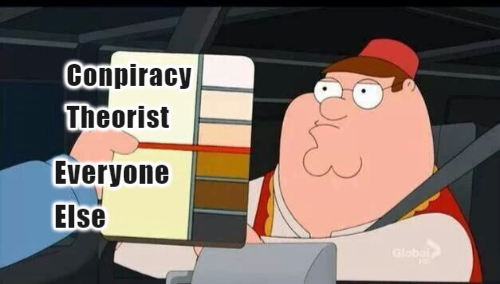 Peter Griffin skin color chart.png