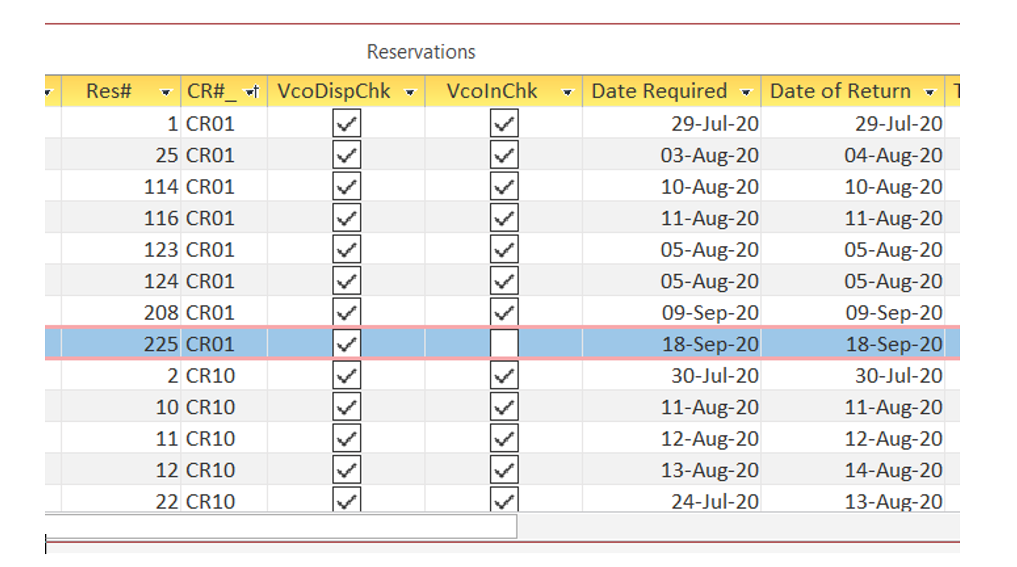 Table Criteria for AWF.png