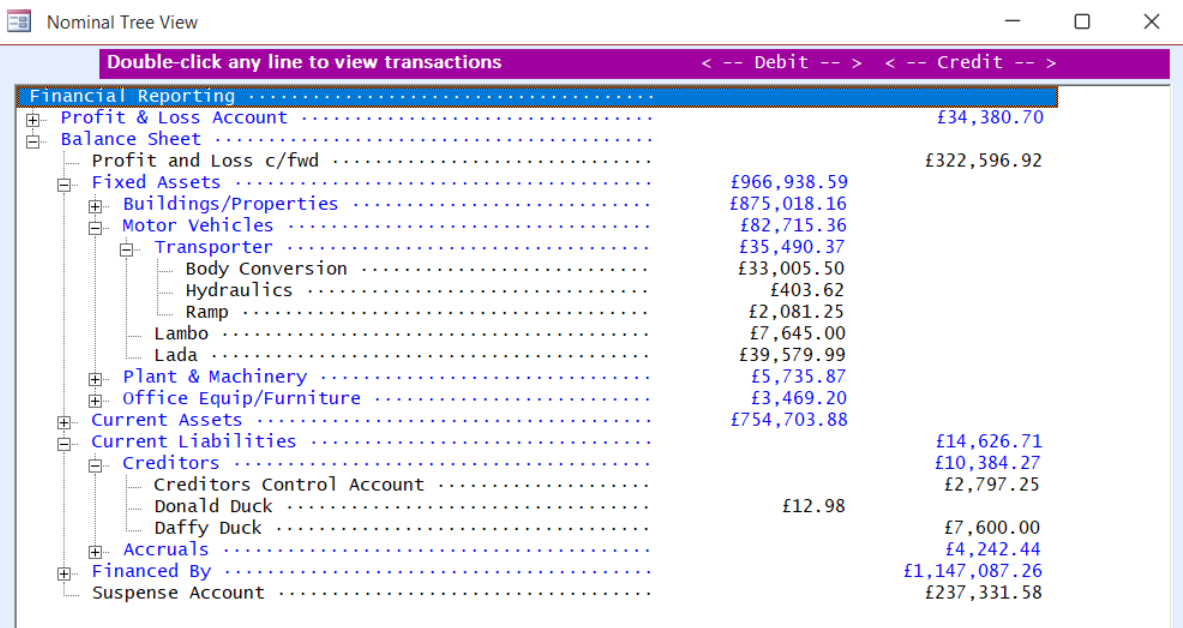 TV nominals.png