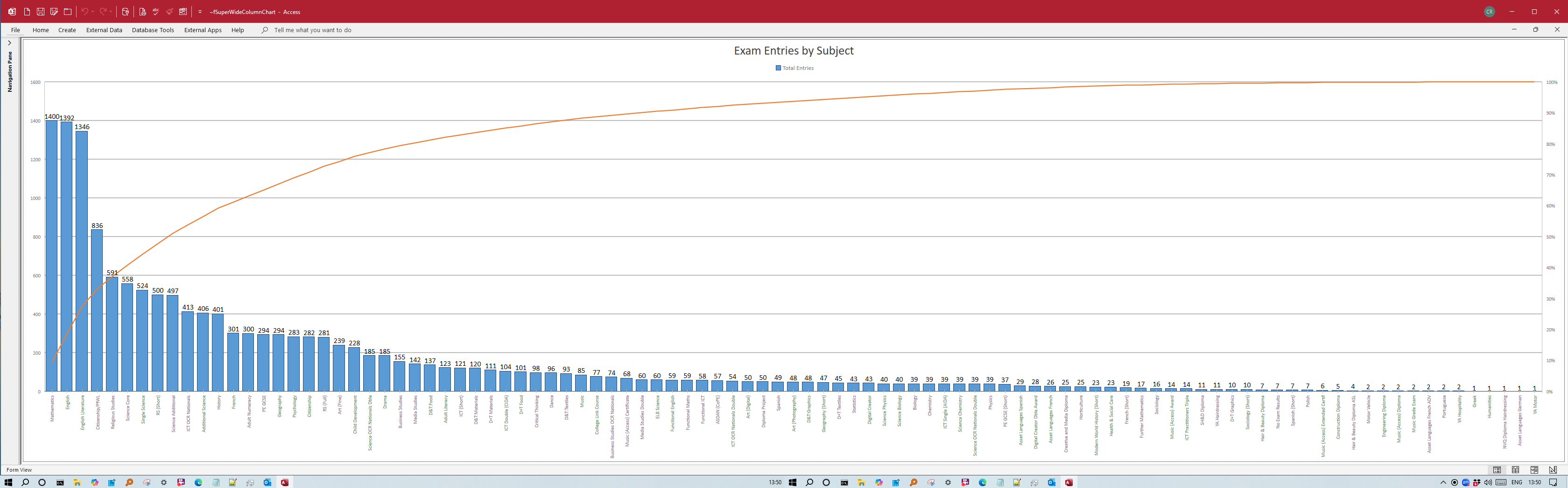 VeryWideParetoChart.png